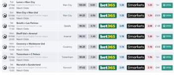 sky bet 2 up|Early Payout (2UP) Offers .